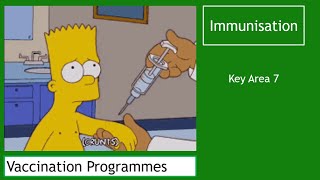 Immunisation Section 2 Vaccination Programmes [upl. by Ainos]