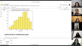 Evidencia 4 Reporte de Laboratorio [upl. by Busey]