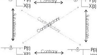 Frege Begriffsschrift 2 Axioms and Notation [upl. by Yrtnahc]