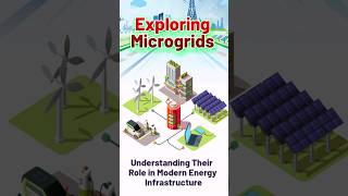 Exploring Microgrids Understanding Their Role in Modern Energy Infrastructure [upl. by Onairda]