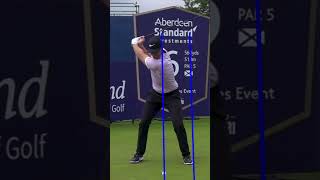 Golf swing slow motion Driver golfswinganalysis [upl. by Aserehtairam]