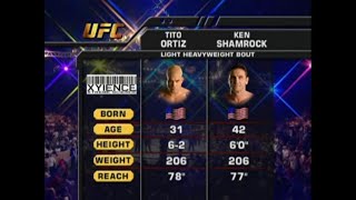 Tito Ortiz vs Ken Shamrock 2 [upl. by Cuthbertson975]