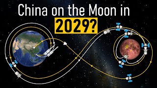 Chinas Plan for a CREWED Lunar Landing in 2029 [upl. by Horacio]