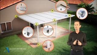 How to Build a Patio Cover [upl. by Lanny]