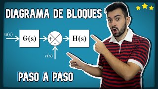 🔴 DIAGRAMA DE BLOQUES EJERCICIOS ► Sistemas de Control  002 [upl. by Fanny]