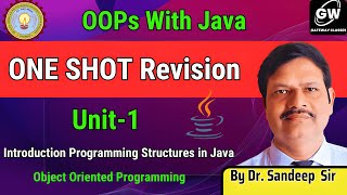 Java Unit1 ONE SHOT Gateway Classes AKTU [upl. by Cyn388]