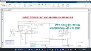 HYDRO POWER PLANT SIMULATION [upl. by Ulda848]