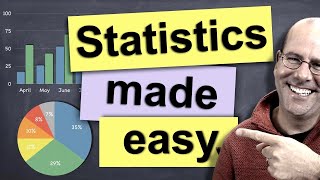 Statistics made easy    Learn about the ttest the chi square test the p value and more [upl. by Braunstein]