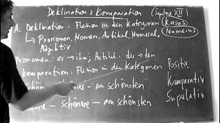 Deklination und Komparation im Deutschen Syntax XII  Deutsch  Grammatik [upl. by Alexis]