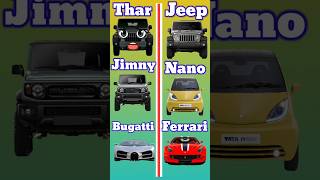 Thar🫣 vs Nano😱🥱💯tharnanotrending automobile viralvideo viratkohli comparison cristiano [upl. by Sekyere]