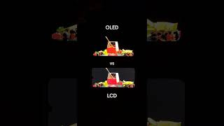 OLED vs LCD Display Which One Is Better  Quick Comparison  oleddisplay lcddisplay iphone [upl. by Daniela]