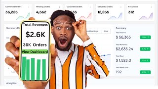 Easiest way to make money with dropshipping from scratch 2024 Make money online [upl. by Sackville517]