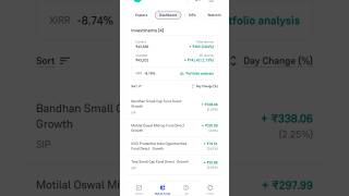 Mutual fund daily update 8 October stockmarket mutualfunds sip investment growwapptrading [upl. by Enyrehtak]