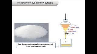 Synthesis of 13 diphenyl pyrazole from diphenyl hydrazone and vicinal diol [upl. by Rianna]