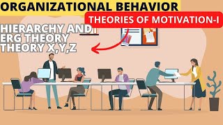 Theories of Motivation I  Need Hierarchy Theory ERG Theory Theory X Y and Z Two Factor Theory [upl. by Ihcelek]