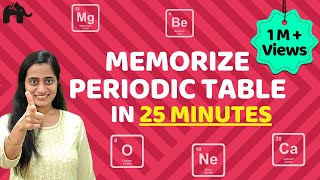 Memorize Periodic Table in few Minutes Easiest trick  Learn Periodic Table [upl. by Nahtahoj490]