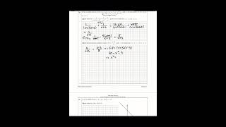 Evaluare națională matematică 2025 [upl. by Aihsyla119]