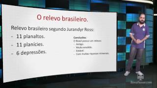 Geografia do Brasil Apresentação do relevo brasileiro Aula 08 [upl. by Ativet]