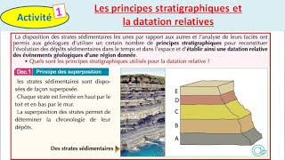 svt 1 bac  Les principes stratigraphiques et la datation relative شرح بالداريجة [upl. by Bobina]