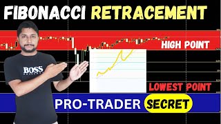 Advanced Fibonacci Retracement Trading Strategy  How to use Fibonacci Retracement HindiUrdu [upl. by Akilak]