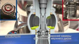 Doubleseat valve mixproof  Двухседельный клапан противосмесительный [upl. by Timmons]