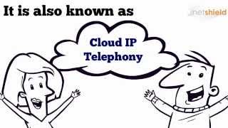 What is VoIP and the Benefits [upl. by Connie135]