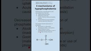 Mechanisms  etiology of hypophosphatemia [upl. by Bonnee]