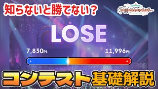 【学マス攻略】知らないと勝てない？コンテストの基礎知識 [upl. by Dorothea441]