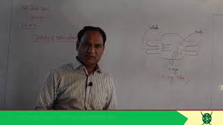 Ch2Lec9Defects Of Bohr Atomic Model Xrays and Atomic Number Moseley Law [upl. by Lagasse]