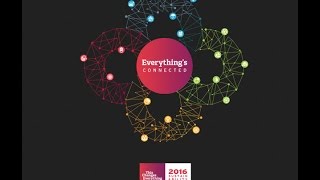 Everythings Connected Mirvac 2016 Sustainability Report [upl. by Cudlip846]