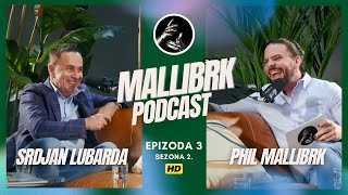 Društvene mreže su promijenile modnu industriju  Srđan Lubarda  Mallibrk podkast S2 E3 [upl. by Sral]