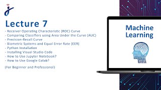 quotMachine Learning  Lec 7  Model Evaluation amp Setupsquot [upl. by Leziar890]