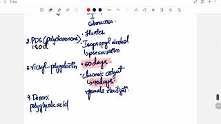 Suture material types  surgery revision for Neetpg Inicetupsccms [upl. by Itnuahsa]