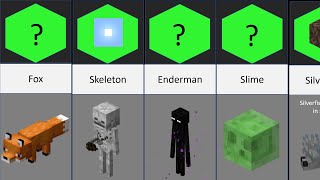 Comparison Minecraft Mobs And Their Weaknesses [upl. by Sterne499]