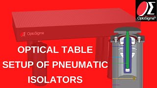 Optical Table  Setup of Pneumatic Isolators [upl. by Ylrebmyk669]