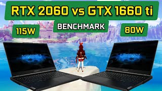 RTX 2060 vs GTX 1660 ti Laptop in 2021  12 Games Test [upl. by Iz302]