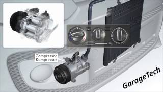 How does a cars Air Conditioning system work [upl. by Shellie82]