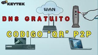 ACTIVAR DNS GRATUITO EN LA NUBE DEL DVR KEYTEK [upl. by Assilram61]