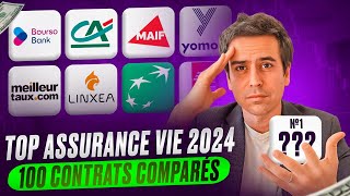 LA MEILLEURE Assurance Vie en 2024  Comparatif Complet 🚀 Comment choisir son contrat [upl. by Idnerb]