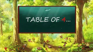 Table Of 4 Table Song Multiplication For Kids English Tables [upl. by Ronn]