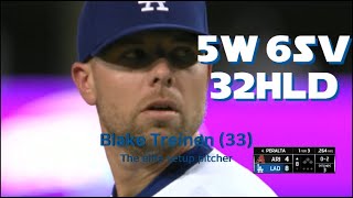 Sep 19212324 Blake Treinens pitches MLB highlights 2021 [upl. by Arnst]