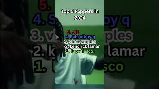 top 5 rappers 2024 rap hiphop rapper [upl. by Dnana]