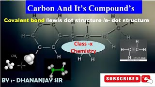 Carbon and its compounds  organic compounds  Carbon compounds electron dot structure lewis st [upl. by Kunin]