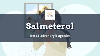 salmeterol  Uses Dosage Side Effects amp Mechanism  Serevent Aeromax [upl. by Darcy443]