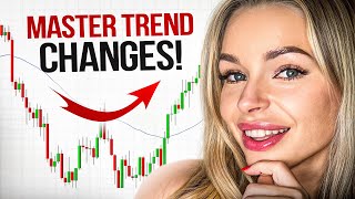 Powerful Reversal Strategies to Boost Your Trading Profits [upl. by Augustin382]