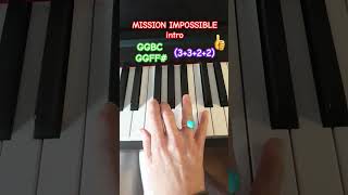 MISSION IMPOSSIBLE intro piano pianotutorial music pianolessons tutorial pianocover [upl. by Zetana]