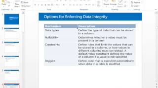 10 Types of Data Integrity in SQL Server [upl. by Anircam]