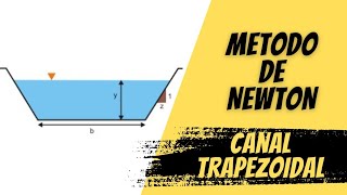 CALCULAR YC PARA UN FLUJO EN CANAL TRAPEZOIDAL CON EL MÉTODO DE NEWTON  HIDRAULICA DE CANALES [upl. by Ahsinroc957]