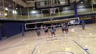 UMKC Highlights [upl. by Hali]