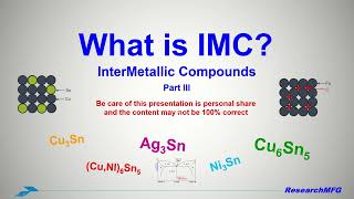 What is IMC Intermetallic Compounds part III Explain Alloy Eutectic in detail [upl. by Eeralav]